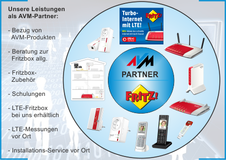 Unsere Leistungen als AVM Partner